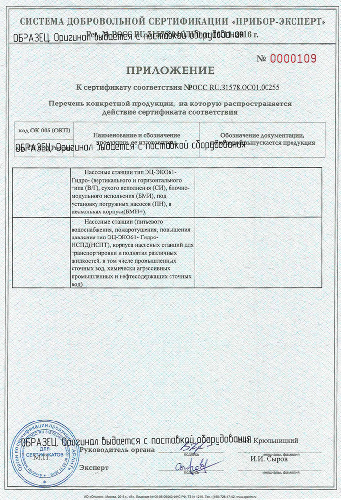 Приложение к сертификату соответствия